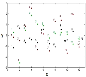 biomedres-openaccess-journal-bjstr