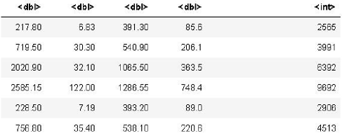 biomedres-openaccess-journal-bjstr