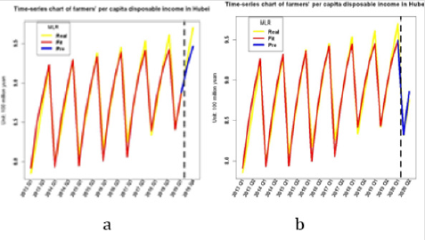 biomedres-openaccess-journal-bjstr
