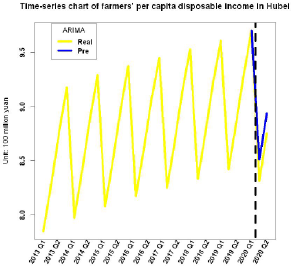 biomedres-openaccess-journal-bjstr