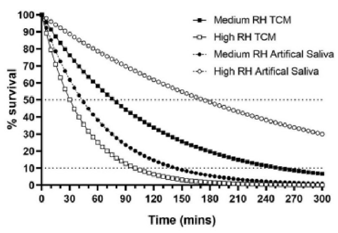 biomedres-openaccess-journal-bjstr