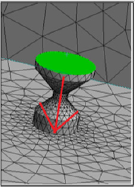 biomedres-openaccess-journal-bjstr