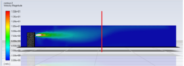 biomedres-openaccess-journal-bjstr