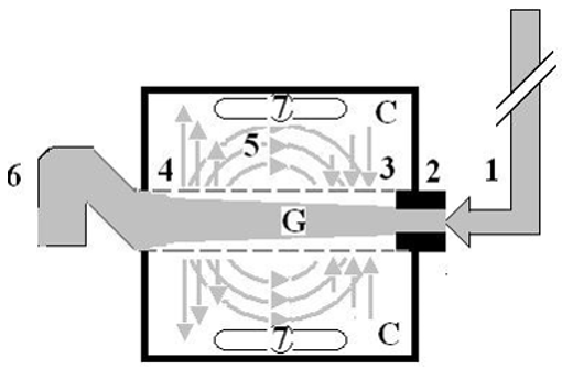 biomedres-openaccess-journal-bjstr
