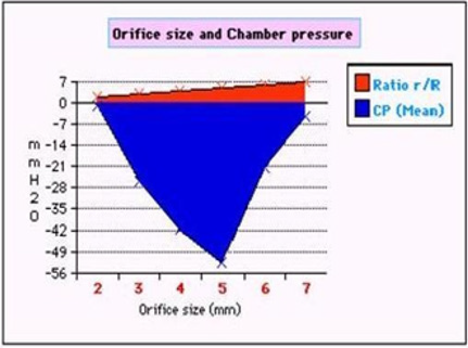 biomedres-openaccess-journal-bjstr