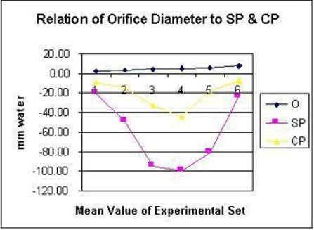 biomedres-openaccess-journal-bjstr