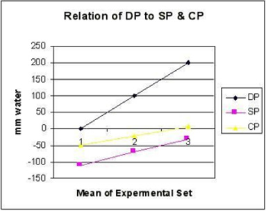 biomedres-openaccess-journal-bjstr