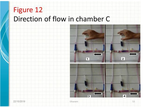 biomedres-openaccess-journal-bjstr