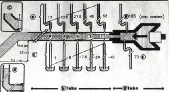 biomedres-openaccess-journal-bjstr