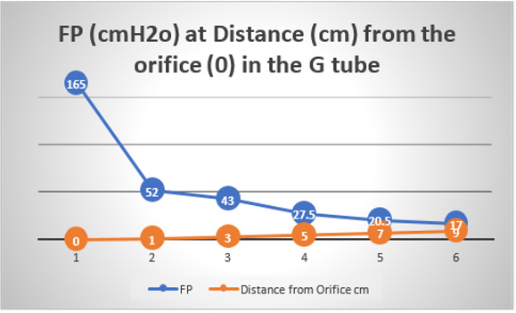 biomedres-openaccess-journal-bjstr