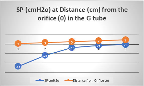 biomedres-openaccess-journal-bjstr
