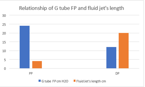 biomedres-openaccess-journal-bjstr
