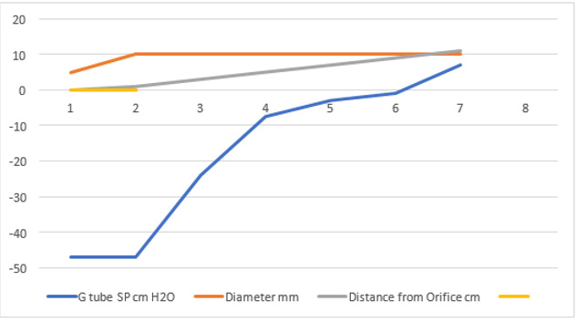 biomedres-openaccess-journal-bjstr