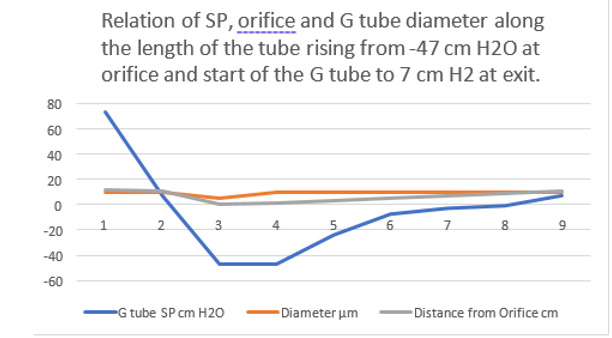biomedres-openaccess-journal-bjstr