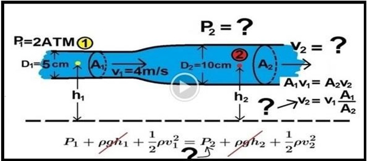 biomedres-openaccess-journal-bjstr
