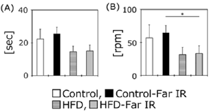 biomedres-openaccess-journal-bjstr