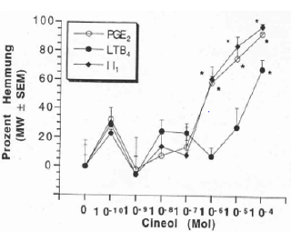 biomedres-openaccess-journal-bjstr