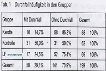 biomedres-openaccess-journal-bjstr