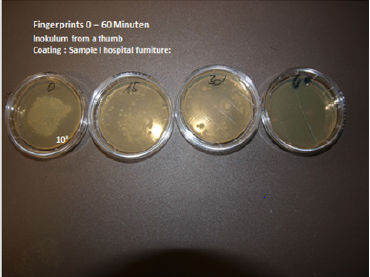 biomedres-openaccess-journal-bjstr