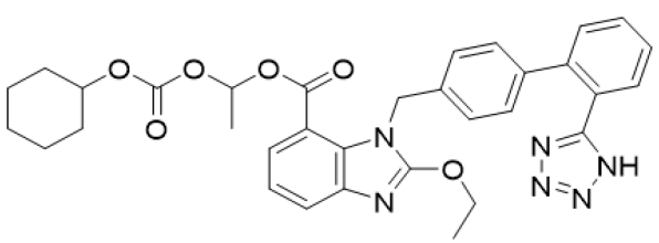 biomedres-openaccess-journal-bjstr