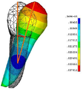 biomedres-openaccess-journal-bjstr
