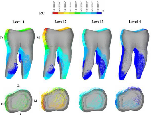 biomedres-openaccess-journal-bjstr