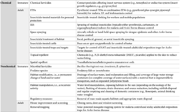 biomedres-openaccess-journal-bjstr