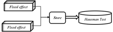 biomedres-openaccess-journal-bjstr