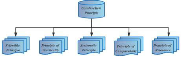 biomedres-openaccess-journal-bjstr