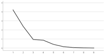 biomedres-openaccess-journal-bjstr