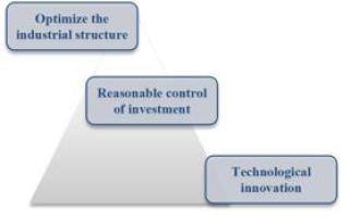 biomedres-openaccess-journal-bjstr