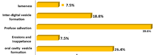biomedres-openaccess-journal-bjstr