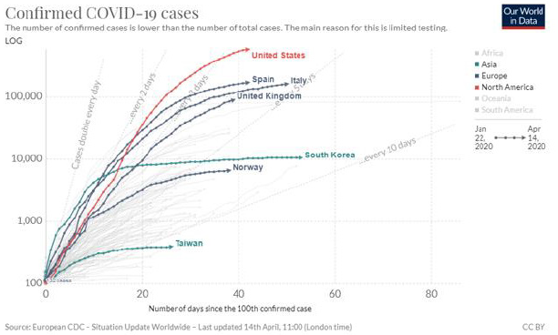 biomedres-openaccess-journal-bjstr