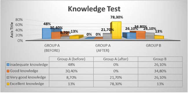 biomedres-openaccess-journal-bjstr
