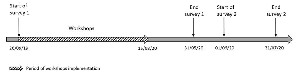 biomedres-openaccess-journal-bjstr