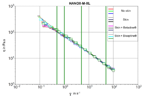 biomedres-openaccess-journal-bjstr