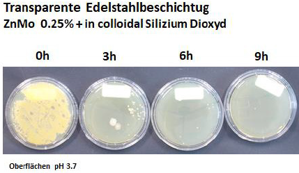 biomedres-openaccess-journal-bjstr