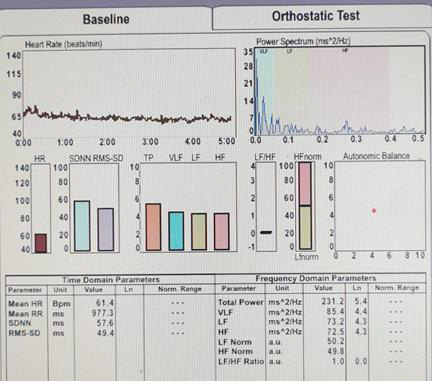 biomedres-openaccess-journal-bjstr