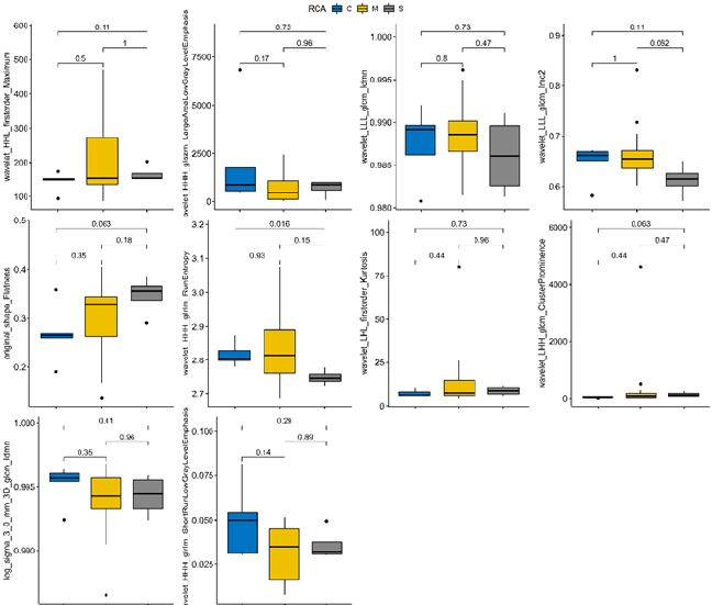 biomedres-openaccess-journal-bjstr