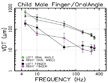 biomedres-openaccess-journal-bjstr