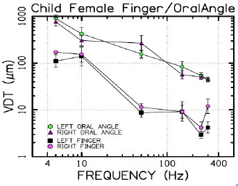biomedres-openaccess-journal-bjstr