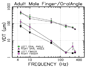 biomedres-openaccess-journal-bjstr