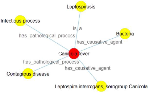 biomedres-openaccess-journal-bjstr