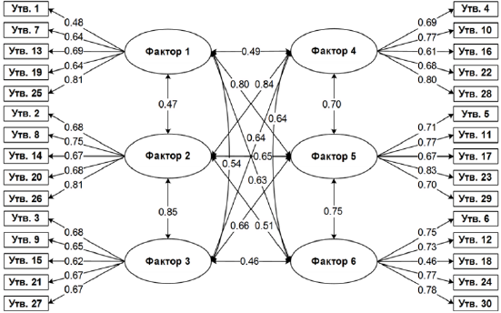 biomedres-openaccess-journal-bjstr