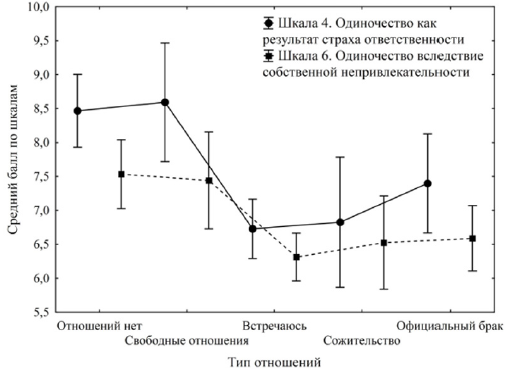 biomedres-openaccess-journal-bjstr