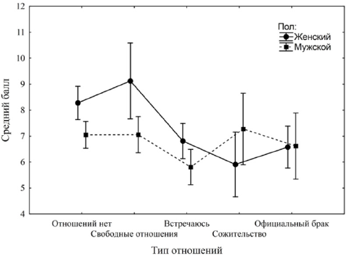 biomedres-openaccess-journal-bjstr