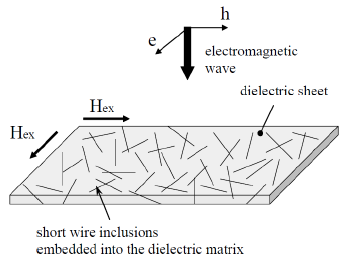 biomedres-openaccess-journal-bjstr