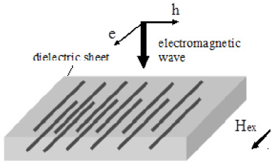 biomedres-openaccess-journal-bjstr