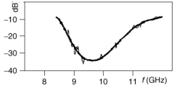 biomedres-openaccess-journal-bjstr