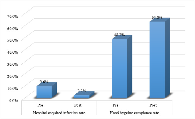 biomedres-openaccess-journal-bjstr